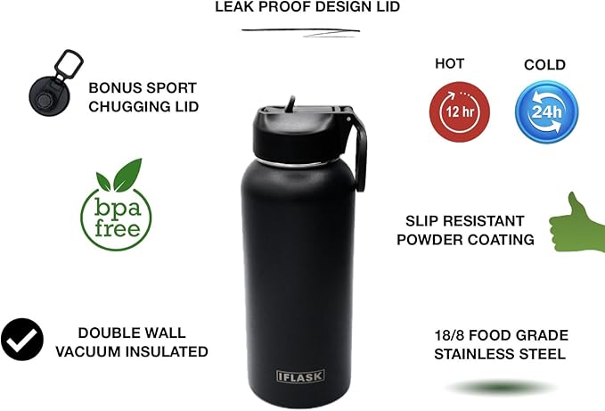 Sport Travel Outdoor Water Bottle with Spout and Straw Lids | Leak Proof | Insulated Stainless Steel Double Walled | BPA and Sweat free | Hot & Cold | For Kids Men & Women (Navy, 32 oz)