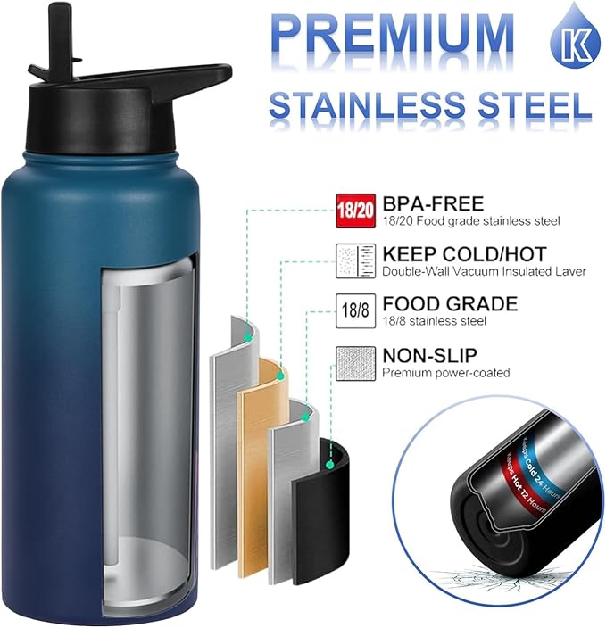 Water Bottle Insulated 32oz Straw Lid, Leak Proof, Vacuum Insulated,Stainless Steel Water Bottle Wide Mouth for Sports, Gym, BPA-Free Keep Cold 24H Hot 12H (NAVY GREEN)