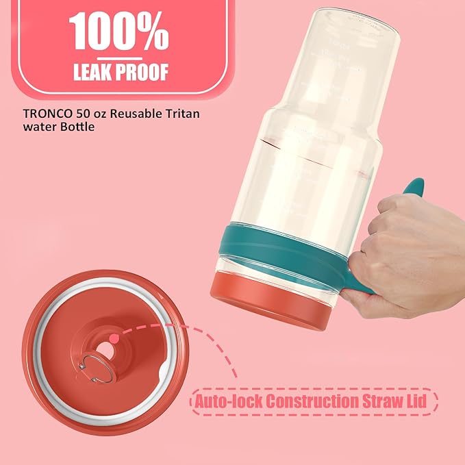 Tronco 50 oz Tritan Plastic Tumbler with Lid and Straw, BPA-Free Reusable Clear Water Bottle with Time Marker, 100% Leak Proof & Wide Mouth for Iced Coffee, Juice, Bubble Tea, Smoothies