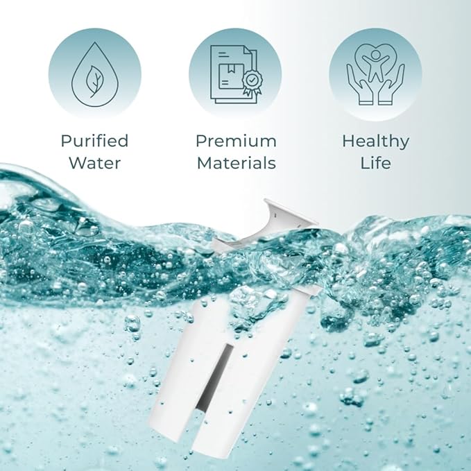 NSF Certified Pitcher Compatible with Brita® Classic 35557, OB03, Mavea® 107007, Grand, Lake, Capri, Wave and More. Pitchers and Dispensers, 6 Pack