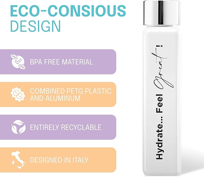 Forest & Twelfth 12 Oz Travel Water Bottle Flat Water Bottle for On-The-Go Hydration, Hydrate… Feel Great! Passport Mini Water Bottle for Gym, Travel, School, Italian Design Portable Water Bottle