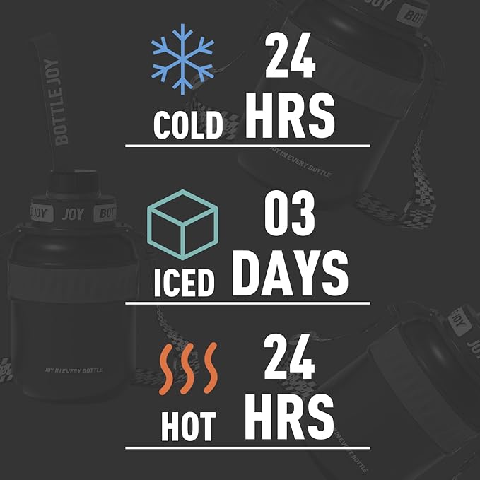 Stainless-Steel Water Bottle: Leakproof Lid, Perfect Sip, Double Insulated, Eco-Friendly, Dishwasher Safe & Stylish Strap (Javan Rhinos, 32 oz)