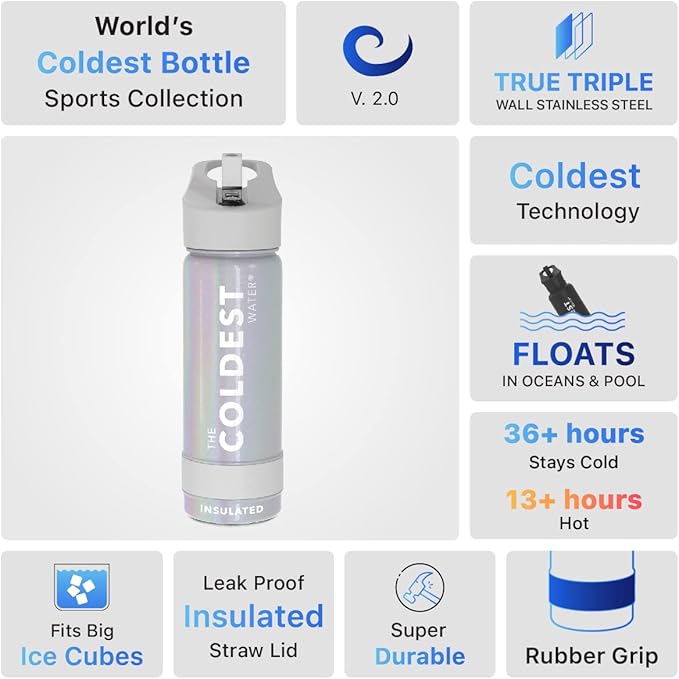 Coldest Sports Water Bottle - Straw Lid Bottle with Handle Leak Proof, Vacuum Insulated Stainless Steel, Double Walled, Thermo Mug, Metal | Silver 18 oz