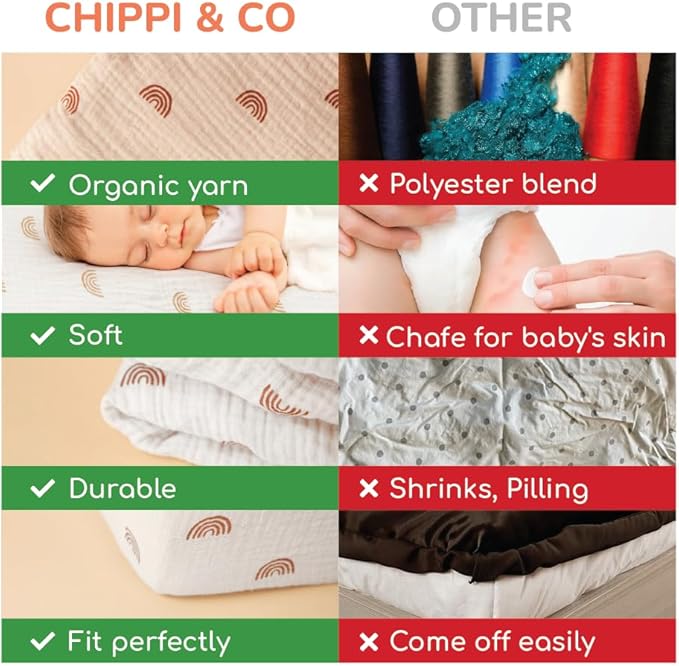 Cactus Crib Sheets, Arizona Nursery Decor, Succulent Crib Bedding Stuff, Western Crib Sheets, for New Mom, New Baby Gifts, Cotton Standard Size Boy & Girl 52X28X9''