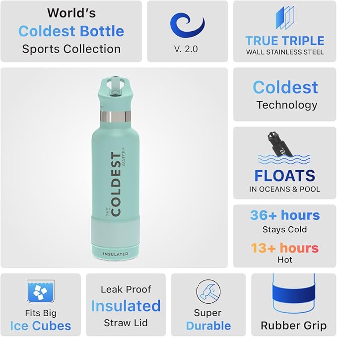 Coldest Water Bottle with Standard Mouth Straw Lid Metal Thermos Vacuum Insulated Stainless Steel l Reusable Leak Proof Cupholder Flask (21 oz, Oceanic Green)