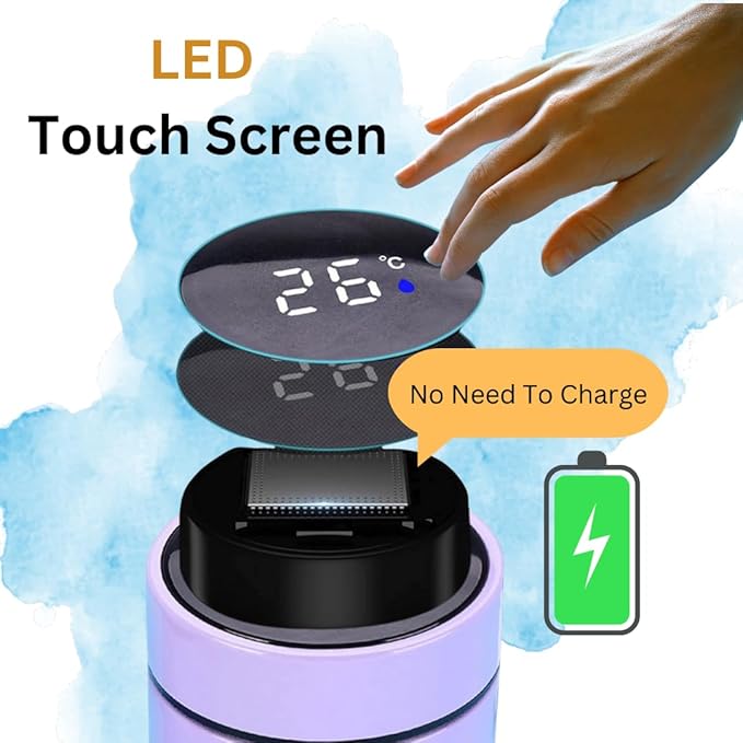 Smart Water Bottles (Gradient (Pink to blue)), SH-43