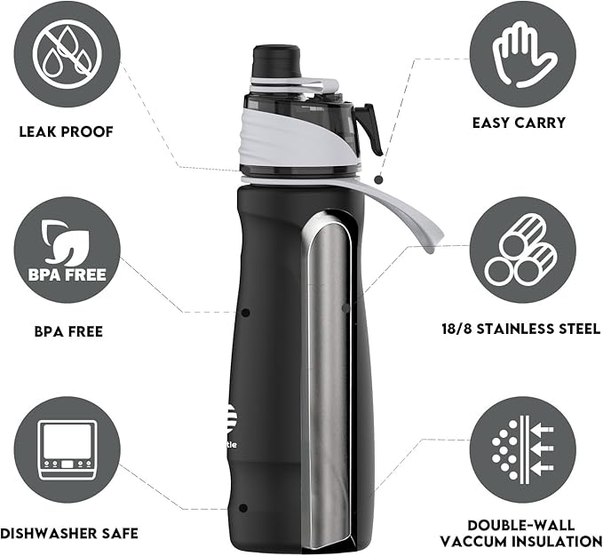 Misting Water Bottle, 24oz Insulated Water Bottle, 2-in-1 Mist & Sip Stainless Steel Water Bottles, Thermo for Hot Drinks/Cold Drinks, Sports Water Bottle for Hiking, Running, Gym, Iron Black