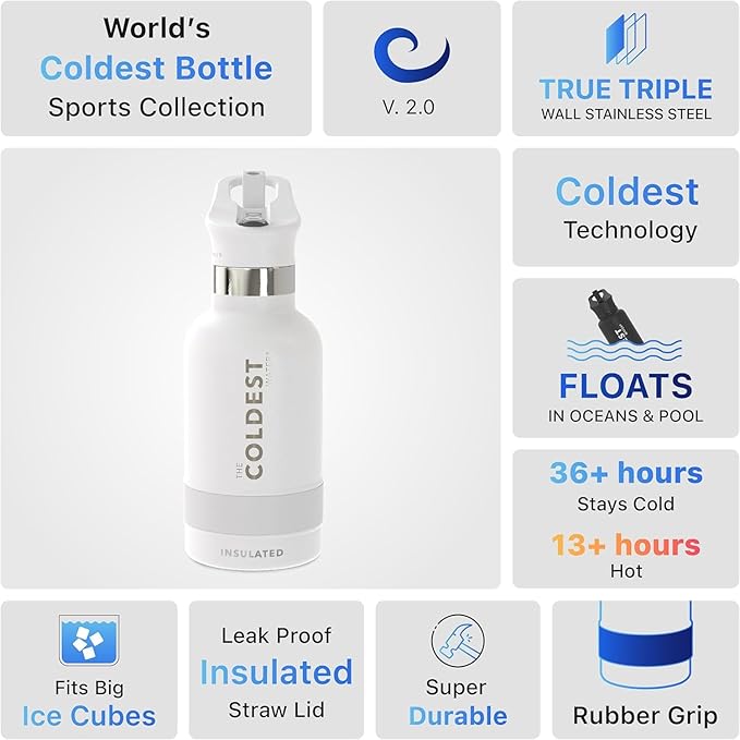 Coldest Sports Water Bottle with Straw Lid Vacuum Insulated Stainless Steel Metal Thermos Bottles Reusable Leak Proof Flask for Sports Gym (Captain Blue, 32 oz)