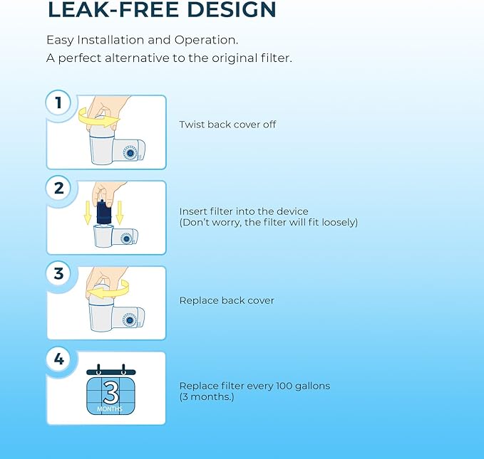 Crystala Filters Compatible with PUR® water filter replacement, Pur filter replacement faucet compatible with All PUR®, RF9999® and RF-3375, Pur filter replacement faucet, 6 Pack