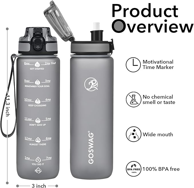 GOSWAG Water Bottles, 32 oz Motivational Sports Water Bottle with Straw and Time Marker to Remind You to Drink, Comes with Carry Strap, Leakproof