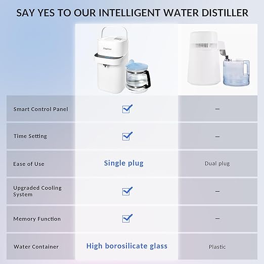 Intelligent Water Distiller-1.1 Gal Countertop Home Distilled Water Machine with Smart Time Temp Display, 750W Stainless Steel Distilling Water Maker Purifier with 4L Glass Container for Home Office