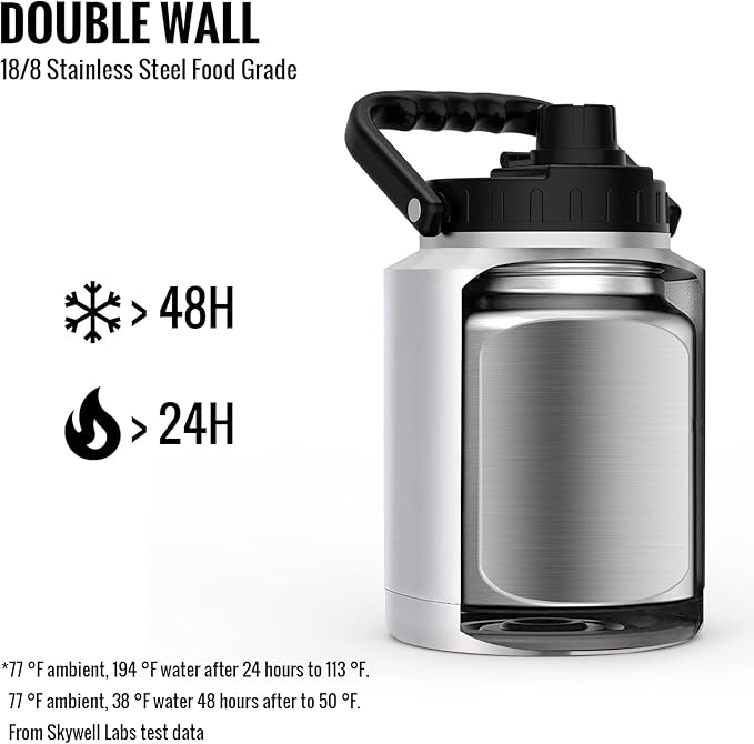 SkyWell Half Gallon Insulated Water Bottle with Handle and Wide Mouth Water Flask Sweat-Proof and Leak-Proof 64 Oz Water Jug for Outdoors, Silver