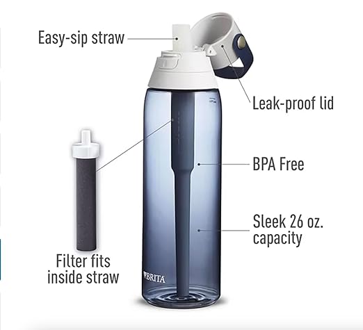 Brita Water 26-Ounce Premium Filtered Water Bottle + 3 Replacement Filters- Night Sky