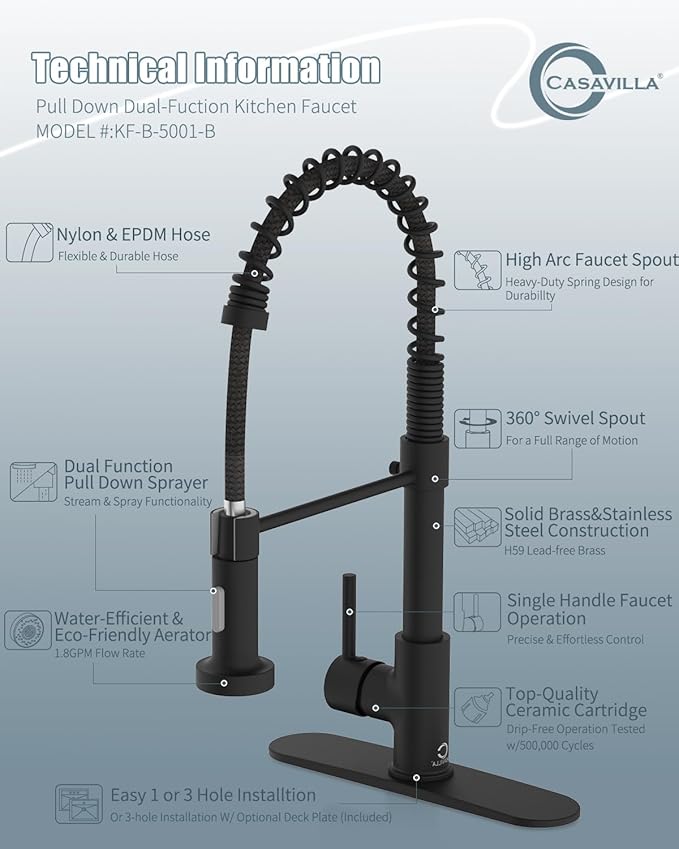 Kitchen Faucet Set, Black Kitchen Sink Faucets with Pull Down Sprayer and Soap Dispenser, Single Handle Stainless Steel Faucets for Kitchen Sinks, Farmhouse Kitchen Faucets with Deck Plate