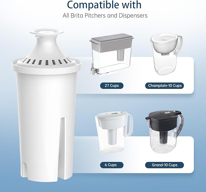 Replacement Filters for All Brita® Pitchers and Dispensers, Fits Brita® Classic OB03, Mavea® 107007, and More, NSF/ANSI 42 Certified, Last Up to 2 Months or 40 Gallons (Pack of 2)