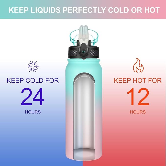 GOPPUS 20 oz Kids Water Bottle with Straw Wide Mouth Lid Leak Proof Double Walled Insulated Stainless Steel Water Bottles with Strap Handle for Boys Girls School (Green Pink 1 Lid)