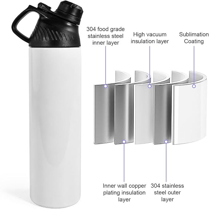 AGH 20 oz Sublimation Sports Water Bottle Blanks with Straw & Handle Lid Straight Tumblers Stainless Steel Metal Vacuum Insulated Flask for Glitter Vinyl, Sport Outdoor Travel 2pcs