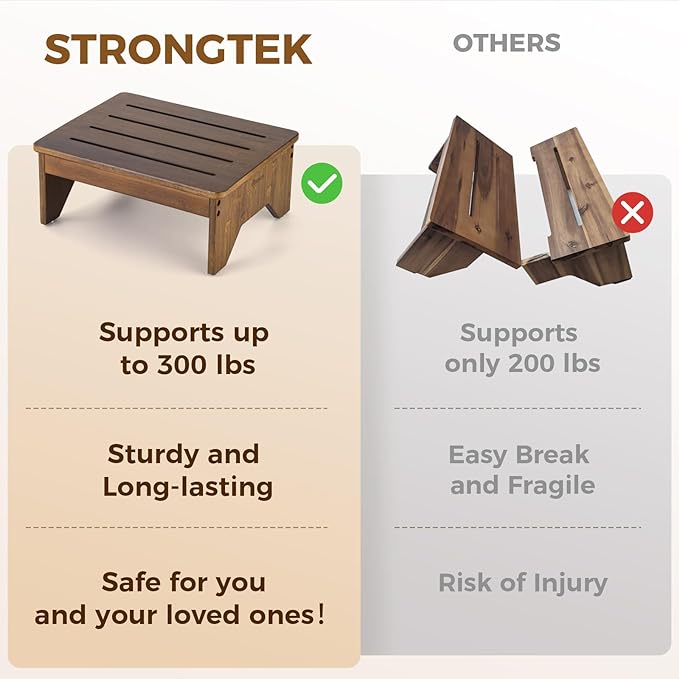 StrongTek Bamboo Step Stool for Adults, Bedside Step for High Beds, 300 Lbs Capacity, Non-Slip Bed Foot Stool with Rounded Edges, Small One Step Stool for Bathroom, Bedroom, Garden, Kitchen (Brown)