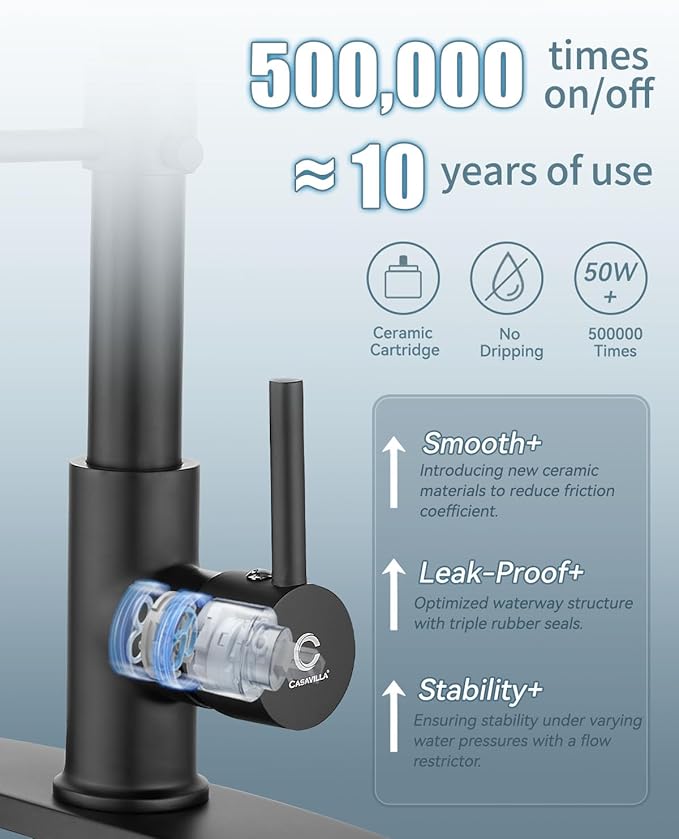 Kitchen Faucet Set, Black Kitchen Sink Faucets with Pull Down Sprayer and Soap Dispenser, Single Handle Stainless Steel Faucets for Kitchen Sinks, Farmhouse Kitchen Faucets with Deck Plate