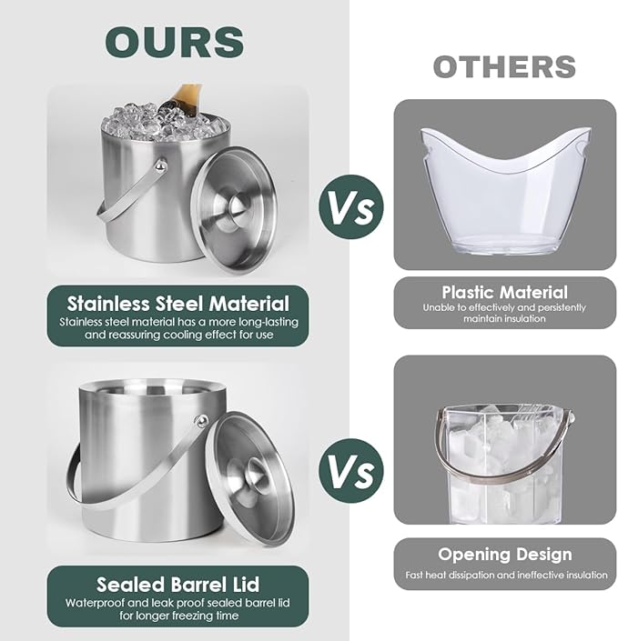 3L Double-Wall Insulated Stainless Steel Ice Bucket with scoop for Cocktail Bar - Metal Ice Bucket for freezer with Lid for parties, Camping,and More!champagne bucket,bar cart accessories (silver)