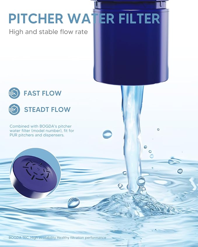 BOGDA Water Filter Replacement Fit for PU-R PPF951K CRF-950Z, PPF900Z, PPF951K, PPT700W, CR-1100C, CR1100CV, DS-1800Z, PPT711W, PPT711B, PPT111W, 4 Pack