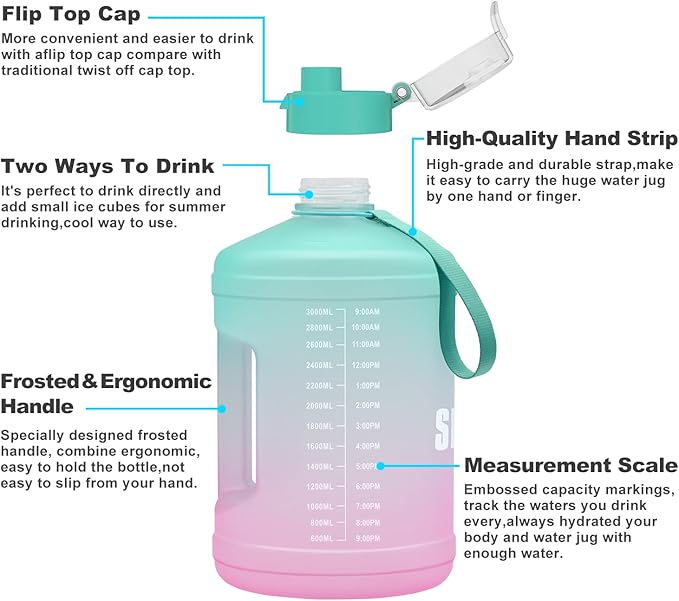 Gallon Big Water Bottle with Handle, 128oz Leakproof BPA Free Fitness Sports Water Bottle with Motivational Time Marker & Wide Mouth Ensure You Drink More Water