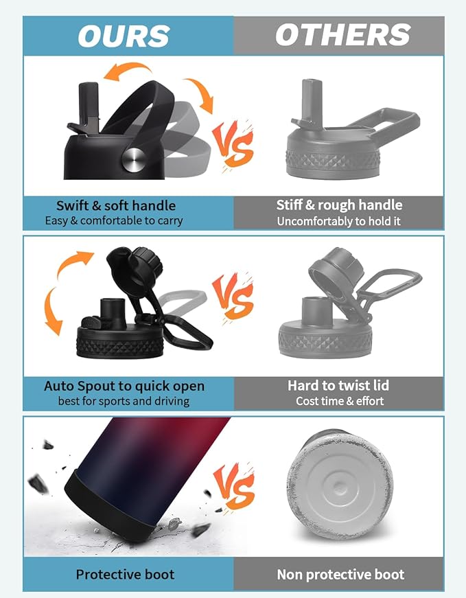 Half Gallon Water Bottle with Straw - Chug Lid, Paracord Handle, Silicone Boot, Keep Ice Cold-48H & Hot-24H, Vacuum Insulated Water Jug with Carrier Bag, 64 oz Metal Insulated Water Bottle for Man