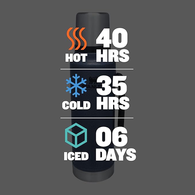 Stanley Classic Vacuum Insulated Wide Mouth Bottle -BPA-Free 18/8 Stainless Steel Thermos for Cold & Hot Beverages