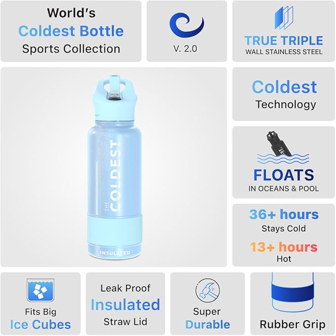 Coldest Sports Water Bottle with Straw Lid Vacuum Insulated Stainless Steel Metal Thermos Bottles Reusable Leak Proof Flask for Sports Gym (32 oz, Neptune Blue)