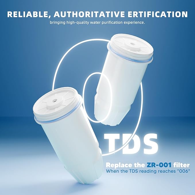 Water Filter Replacement 5-Stage Compatible with Zero Pitcher and Dispenser ZR-001 ZR-017 ZR-004 ZP-006 ZD-013 ZS-008, Filter System Fit for Zero Water Filter, 6 Pack