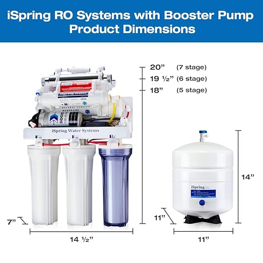 iSpring RCC7P, 75 GPD Reverse Osmosis System with Pump, 5-Stage Boosted Performance Under Sink RO Water Filtration System with Patented Top-Mounted Faucet Design for Easy Installation