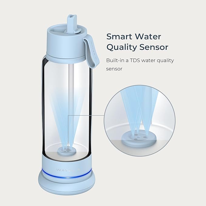 Insulated Smart Water Bottles with Straw, Intake Tracker, Water Safety Analyzer, LED Reminder, BPA Free, 18 oz Double Wall Vacuum Stainless Steel Thermos (Flip Lid + Straw, Ivory White)