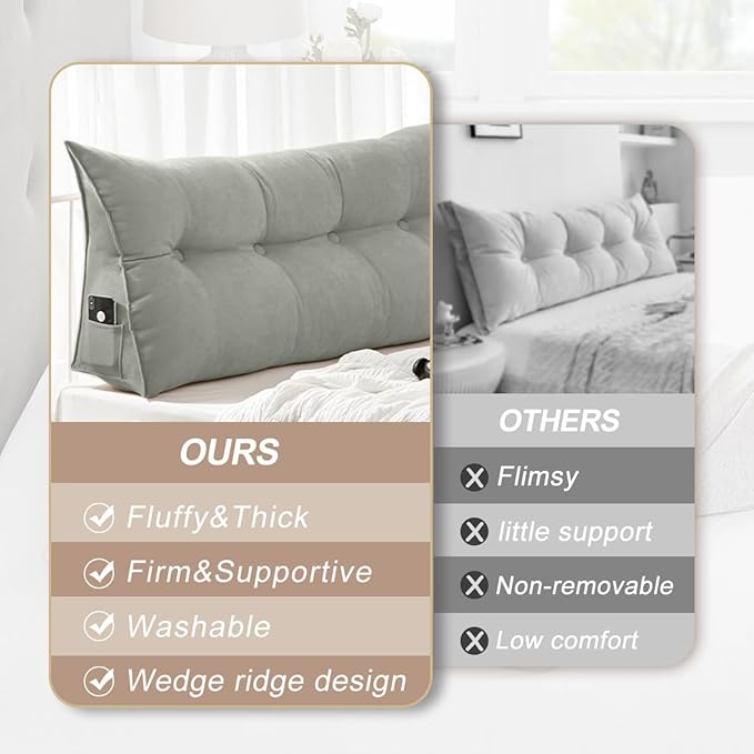 Large Triangular Headboard Pillows Long Backrest Positioning Support Bolster Cushion for Daybed Fluffy Quality Plush Body Wedge Pillow with Removable Cover(Dark grey-24x8x20in)