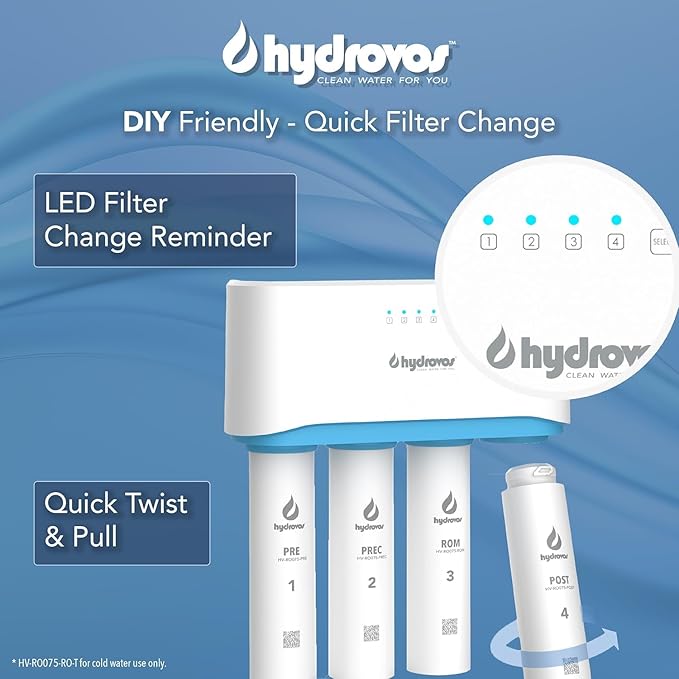 HV-RO075-ROM Water Filter, RO Replacement Cartridge #3 for HYDROVOS 75 GPD Reverse Osmosis System, Easy DIY Filter Changes, 2-Year Lifetime, Pack of 1