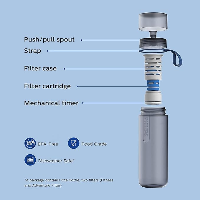 PHILIPS Water GoZero Active BPA-Free Water Bottle with Adventure River/Lake/Spring Water Filter for Hiking, Camping & Fitness Tap Water Filter for Gym, Sport Squeeze Bottle, Lightweight, Grey, 20 oz
