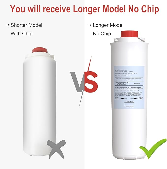 Filter Replacement for Elkay 51300C EWF3000 (No Chip - 1 Pack)