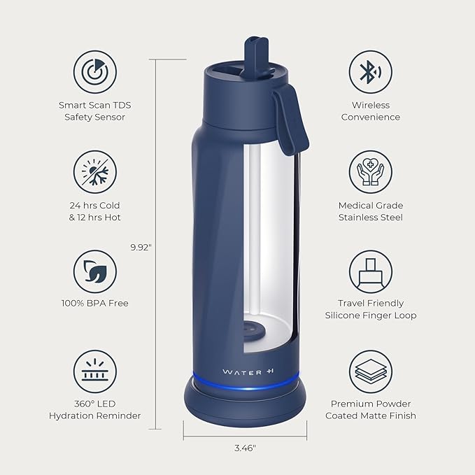 Vita Insulated Smart Water Bottle, Intake Tracker, Water Safety Analyzer, LED Reminder, BPA Free, 18 oz Double Wall Vacuum Stainless Steel Thermos (Flip Lid + Straw), Ideal Gift for Mom