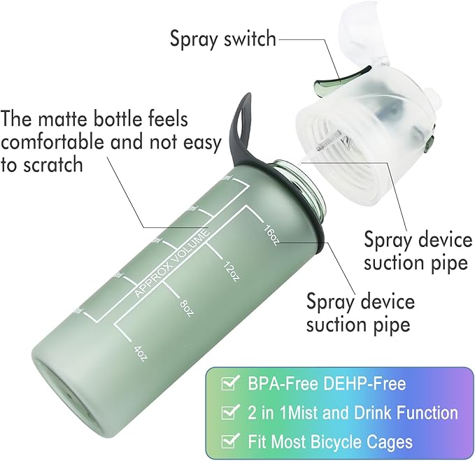 Misting Water Bottle, Spray Mist Sports Bottle for Outdoor Sport Hydration and Cooling Down, BPA-Free Misting Water Bottle with Unique Mist Lock Design (Green-18oz)