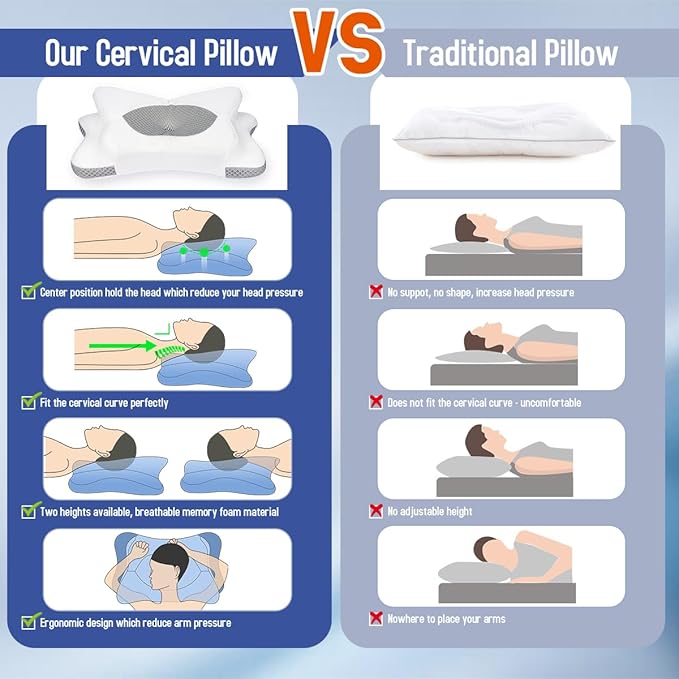 Cervical Pillow for Neck Pain Relief, Contour Memory Foam Pillows for Sleeping, Ergonomic Orthopedic Neck Support Pillow for Side, Back, Stomach Sleepers, Neck Pillow with Breathable Pillowcase, Gray