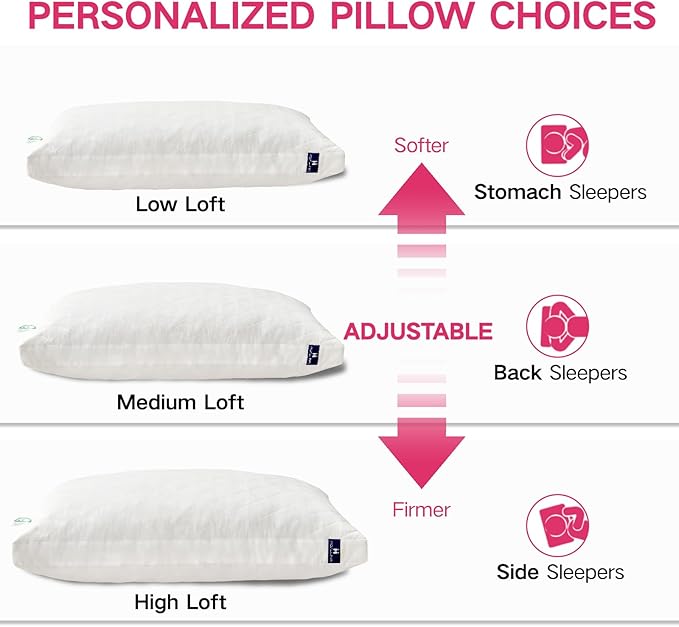Memory Foam Pillows King Size Set of 2, Gusseted Bed Pillow for Sleeping, 2 Pack Adjustable Pillow for Side, Back or Stomach Sleepers (20 x 36 in, White)