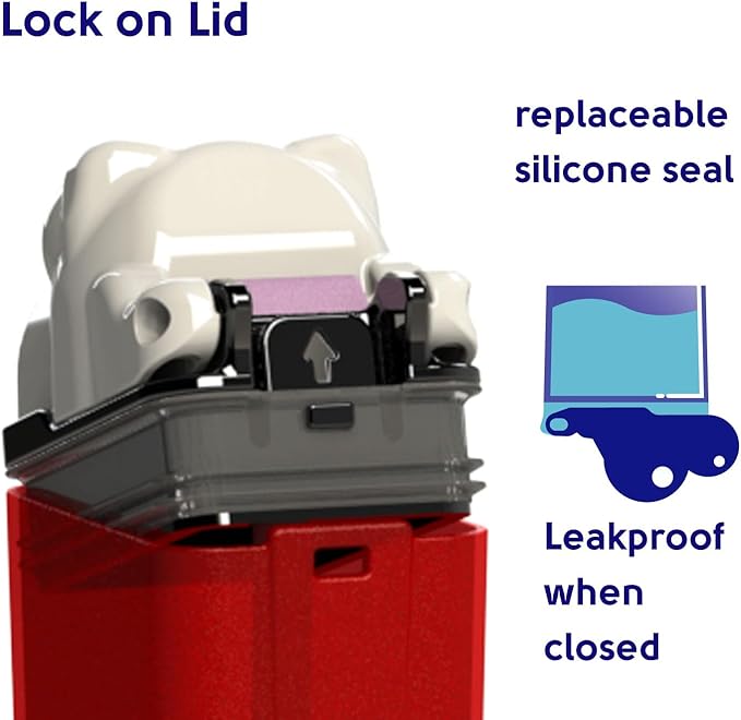 Reusable Water Bottle | Officially Licensed NCAA Sports Bottle |BPA Free | Dishwasher Safe | University of Georgia | Bulldog Uga Mascot Officially Licensed NCAA - 8oz