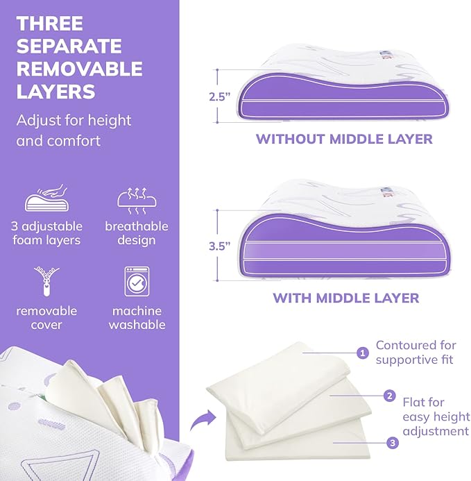 MLILY Kids Pillow for Sleeping, Adjustable Kids Memory Foam Pillow for Bed Set, Breathable and Soft Pillows for Kids Boy Girl, CertiPUR-US Certified, 12x20 Inch, Purple