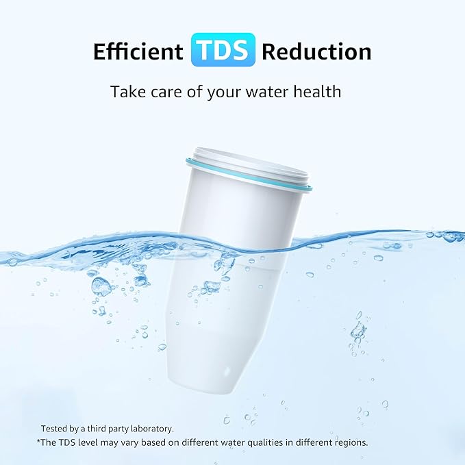 Filterlogic NSF/ANSI 42,53&372 Certified Replacement Water Filters, Water Pitchers, and Dispensers Reduce TDS, Chlorine, and More (Pack of 2)