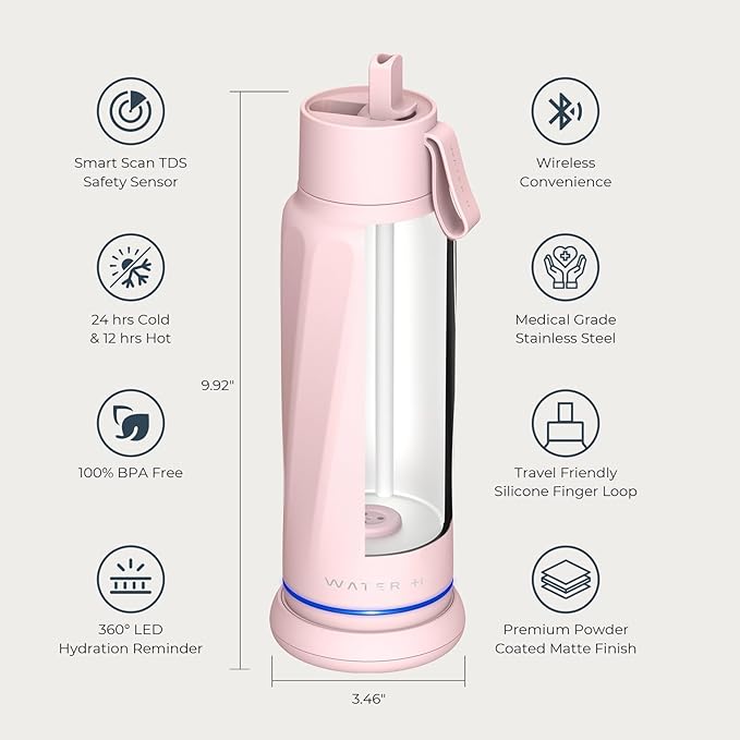 Vita Insulated Smart Water Bottle, Intake Tracker, Water Safety Analyzer, LED Reminder, BPA Free, 18 oz Double Wall Vacuum Stainless Steel Thermos (Flip Lid + Straw), Ideal Gift for Dad