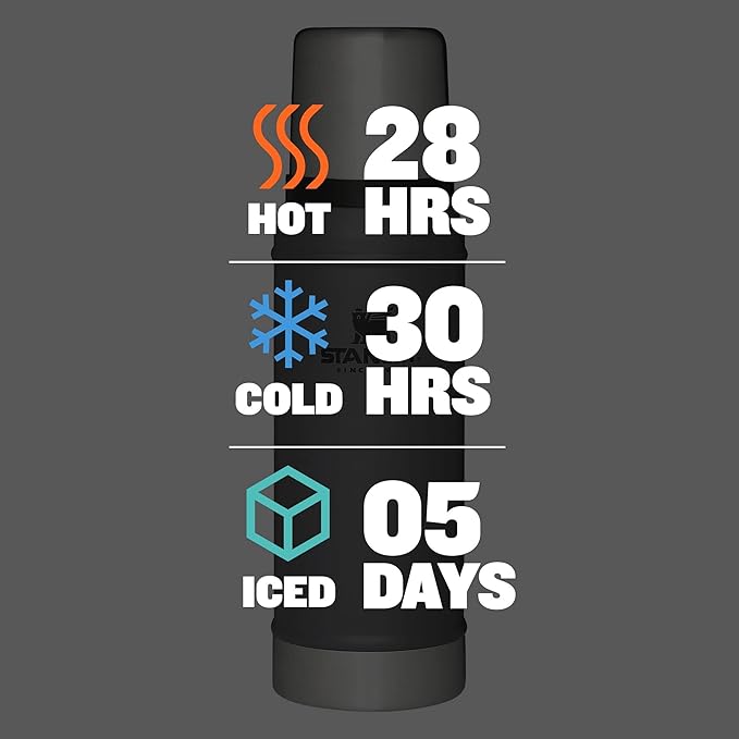 Stanley Classic Vacuum Insulated Wide Mouth Bottle -BPA-Free 18/8 Stainless Steel Thermos for Cold & Hot Beverages