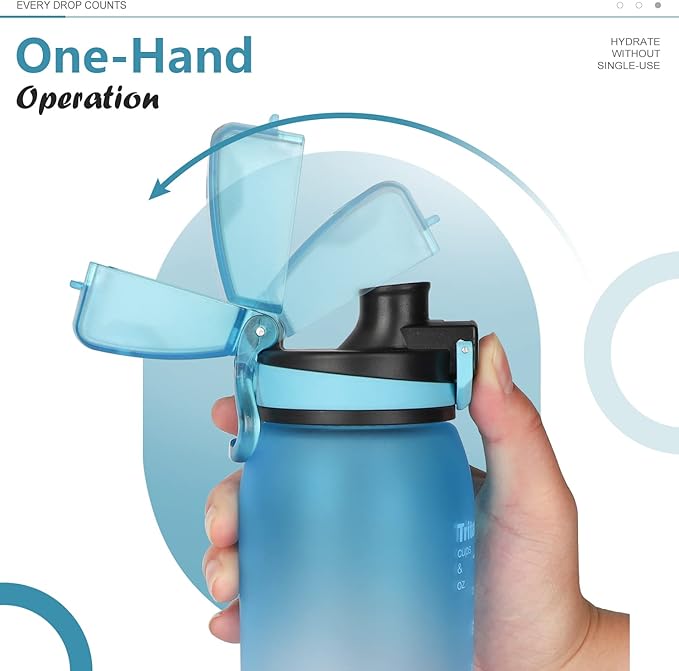 Opard 30oz Sports Water Bottle with Leak Proof Flip Top Lid BPA Free Tritan Reusable Plastic for Gym and Outdoor