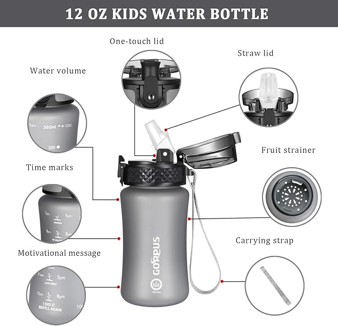 GOPPUS Kids Water Bottle with Straw Spout Lid 10pcs Stickers 12 oz Leak-proof BPA Free Motivational Time Marker Tritan Plastic Water Bottles for Girls Boys School Sports