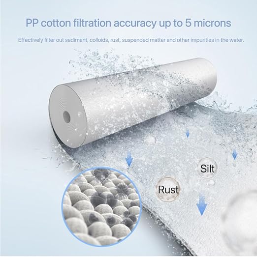2023-2024-Replaceable-Filter-Cartridge-Tap-Water-Household-Pre-Filter-Pp-Cotton-Filter-Cartridge-Household-Transparent-Water (5 Replacing the filter element)