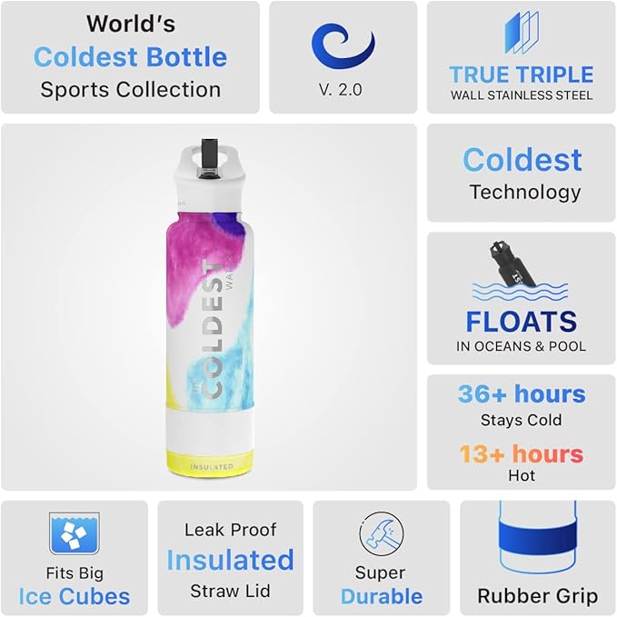 Coldest Sports Water Bottle with Straw Lid Vacuum Insulated Stainless Steel Metal Thermos Bottles Reusable Leak Proof Flask for Sports Gym (40 oz, Clouds of Tie Dye)