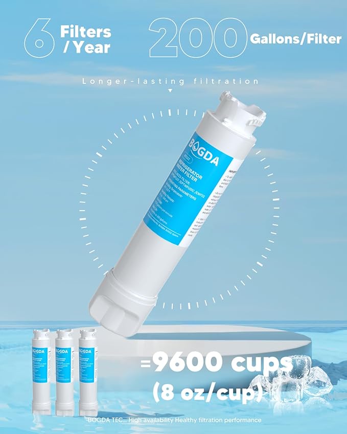 Water Filter Replacement Fit for EPT-WFU01 Frigi-daire, Water Filter Compatible with Frig-idaire EPTW-FU01, EWF02, Pure-Source Ultra II, 1 Filter